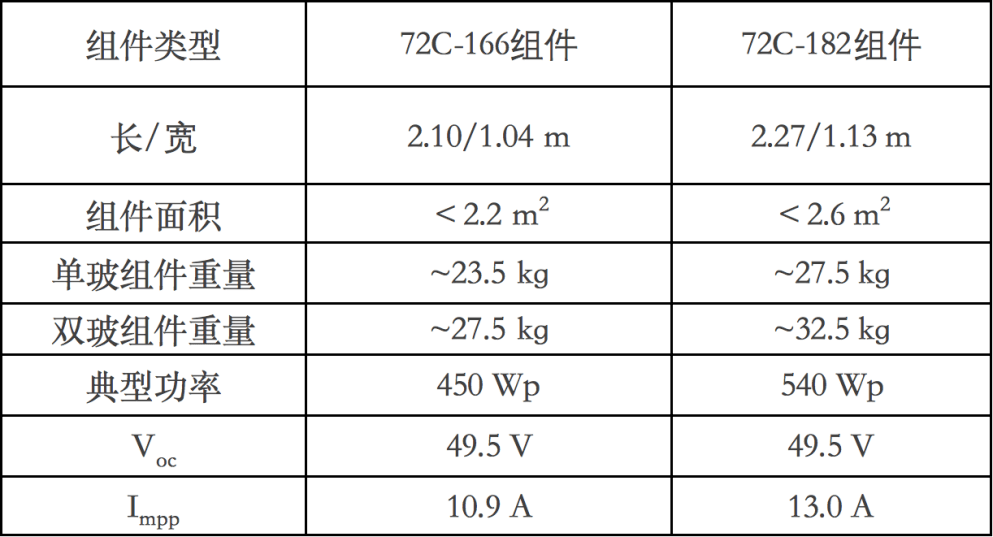 2024新澳免费资料大全,深入研究解答解释疑问_实验品25.959