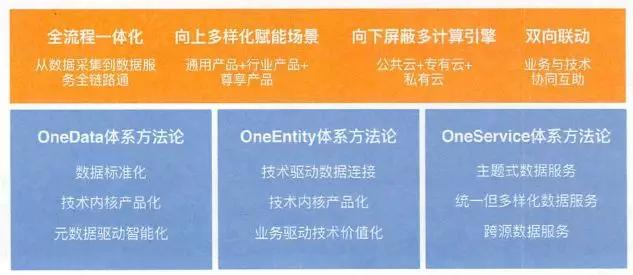 新奥精准资料免费提供630期,优势解答解释落实_前进版22.478