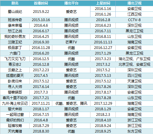 2024年11月 第2426页