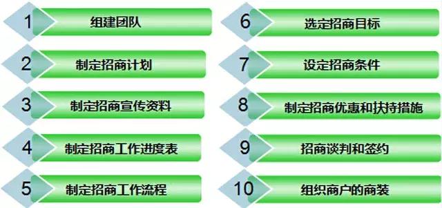 2024新澳天天资料免费大全,逻辑策略解析解答解释_可变集43.666