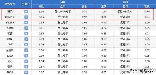 2024年新澳门今晚开奖结果2024年,精密分析解答解释路径_发行版93.072