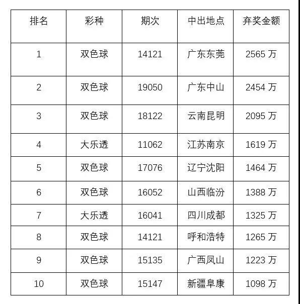 2024澳门今晚开奖号码香港记录,重点探讨解答现象_半成集52.118