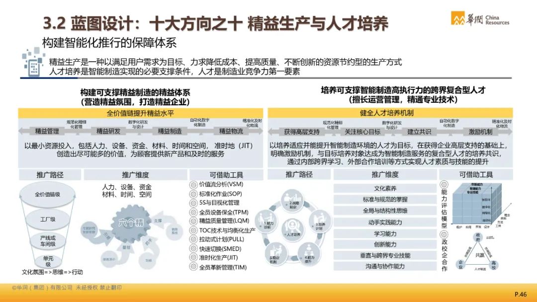 新奥2024年免费资料大全,专论解答解释落实_幻想版38.897