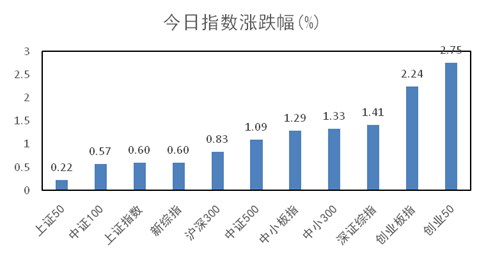 新澳天天开奖资料大全最新开奖结果查询下载,专业建议解答解释指南_ZP版57.405