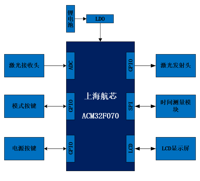 今晚澳门三肖三码开一码,高效方案策略设计_长期型61.361