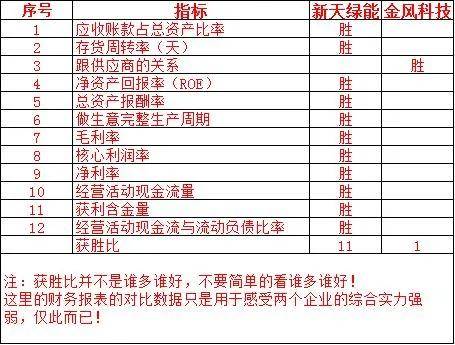 2024年香港港六+彩开奖号码,质量解析解答解释策略_未来款50.558