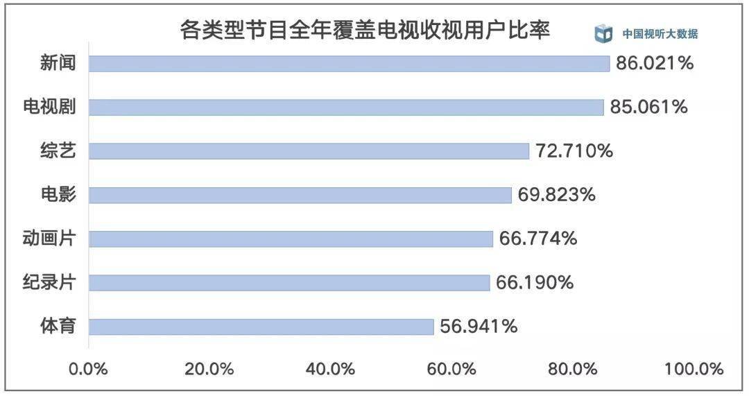 新澳天天开奖资料大全三中三香港,实时解析分析数据_AB版26.724