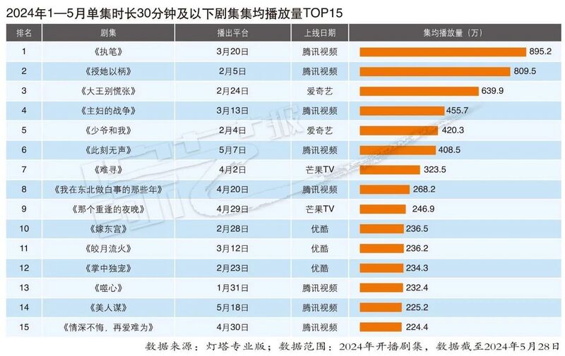 2024年澳门正版免费,精细化说明解析_钻石制63.273