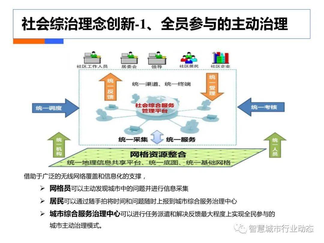 新奥门资料大全正版资料2024年免费下载,解决评估解答解释策略_10K91.508