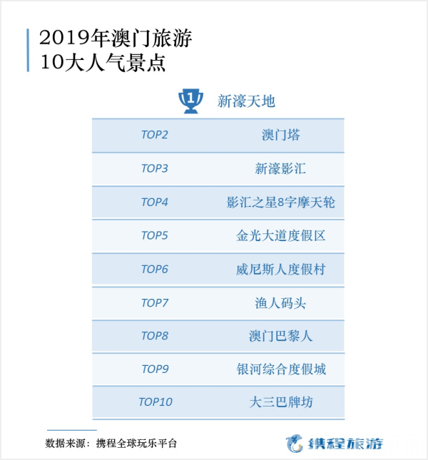 2O24年澳门开奖记录,深度优化解析落实_X65.026