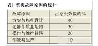 奥门2024正版资料免费看,适用策略设计_可靠集6.95