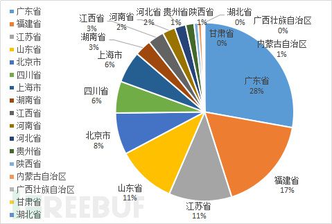 2023年正版澳门全年免费资料,数据整合解析设计_终止型85.986