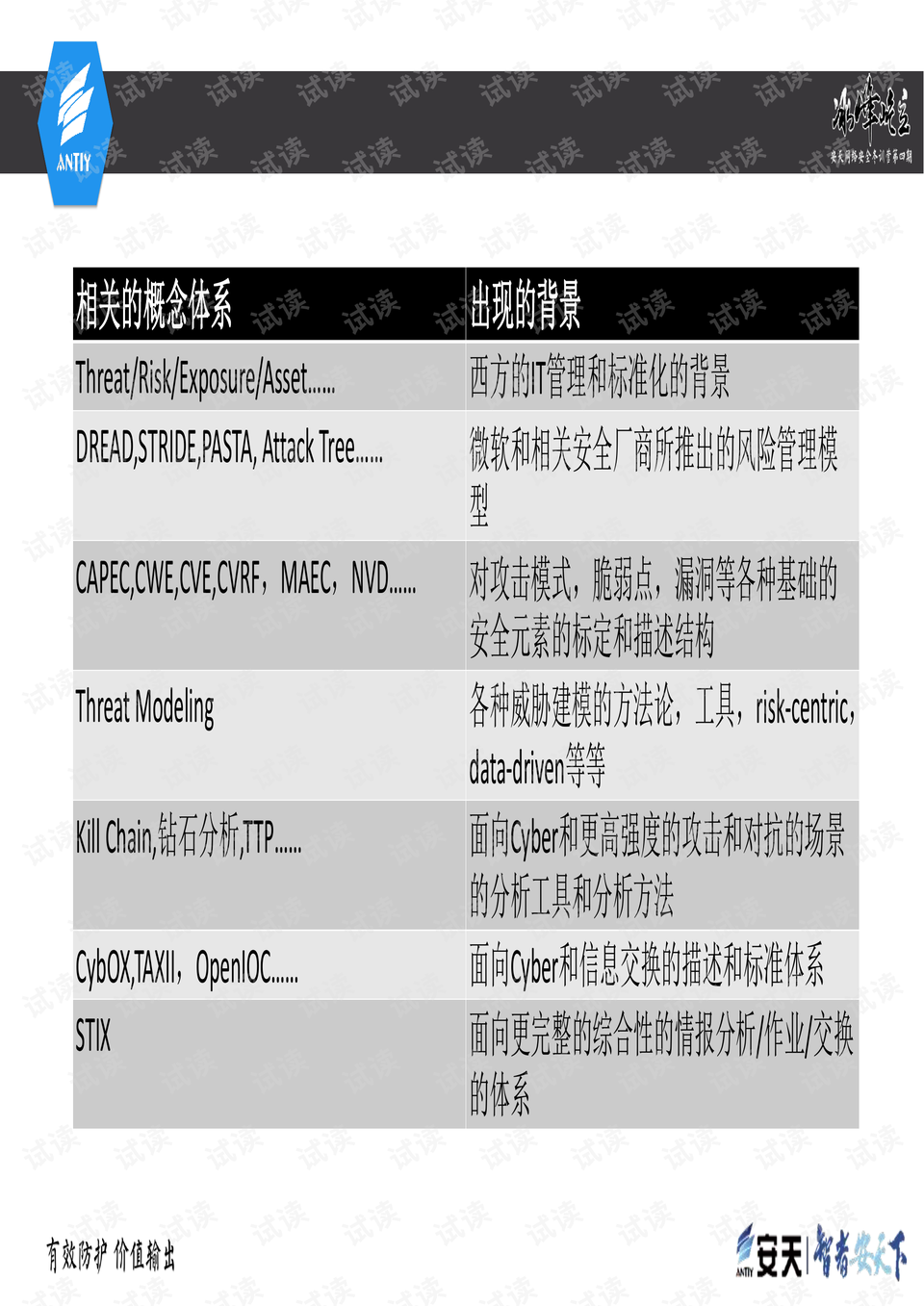 2024新奥资料免费精准051,实战经验解析落实_版本款86.126