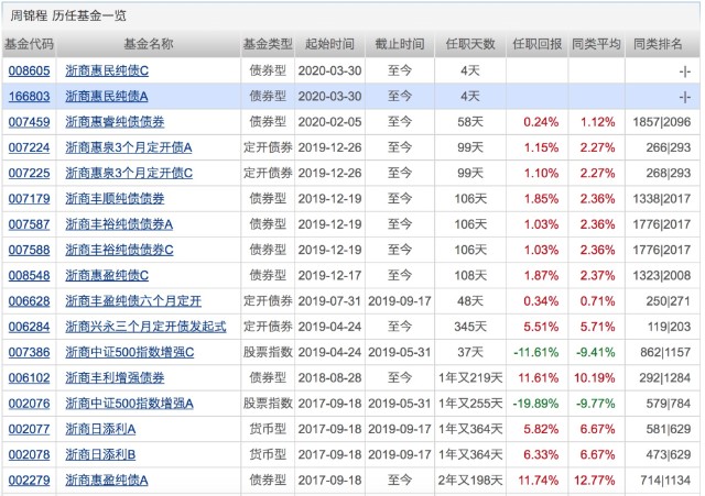 2024澳门今晚开奖记录,精准解析解读_战略款77.49