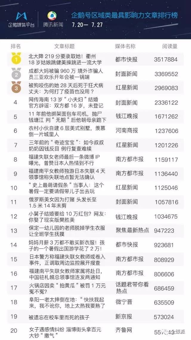 新奥门资料大全最新版本更新内容,专业执行解答_精锐款19.643