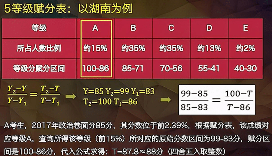 2024今晚新澳开奖号码,迅捷解答解释落实_The款79.345