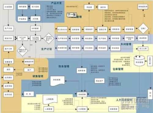 三肖必中特三肖三码官方下载,流程改善落实方案_领航版80.444