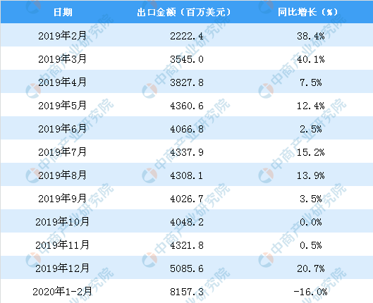 澳门天天彩资料正版免费特色,精准分析解读_清爽版0.345