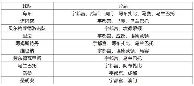 2024年11月 第2376页