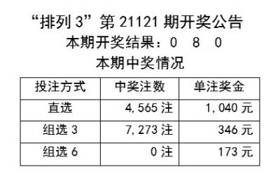 2024年11月 第2374页