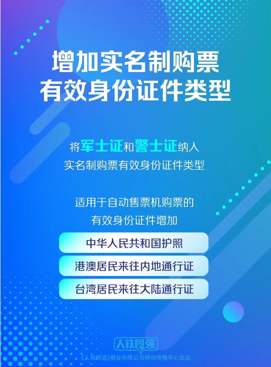 2023年正版资料免费大全,精确解答解读现象_海外版43.96