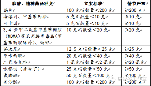 揭秘油补新动向，最新油补信息详解（2016年11月3日）