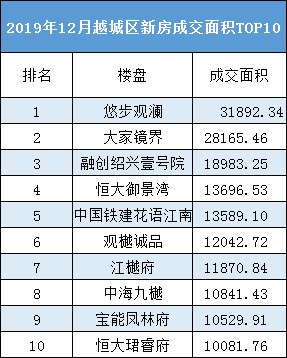 绍兴最新老赖名单发布，深度评测、特性体验、竞品对比与用户分析