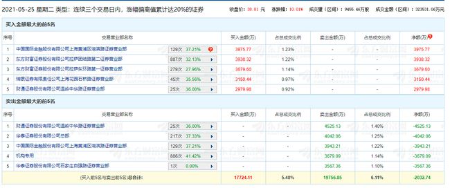 2024年11月 第2366页