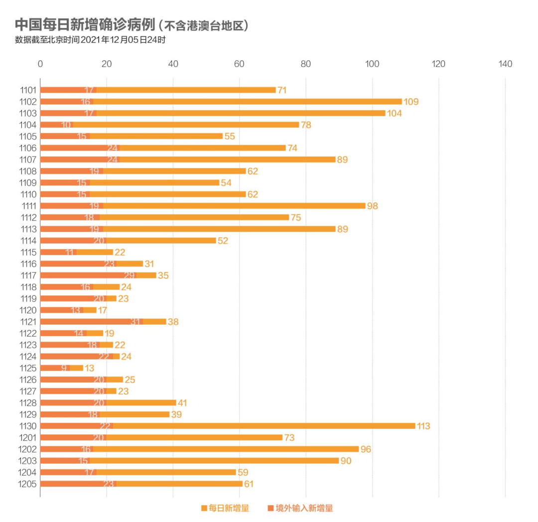 新疆地区最新疫情数据报告深度评测与介绍（全国视角）