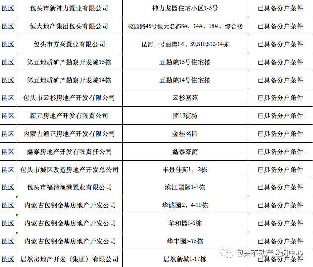 关于11月3日宝塔最新公告的详细介绍与解读，最新动态及解读