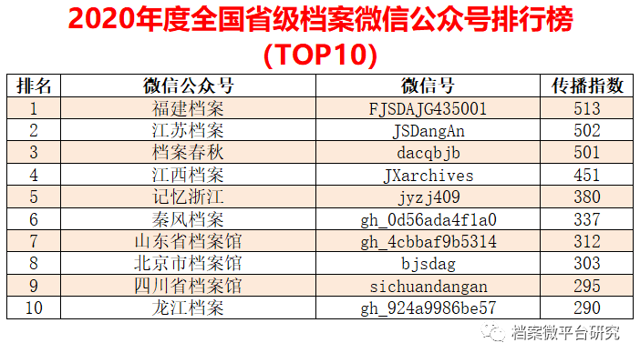 2024年11月 第2360页