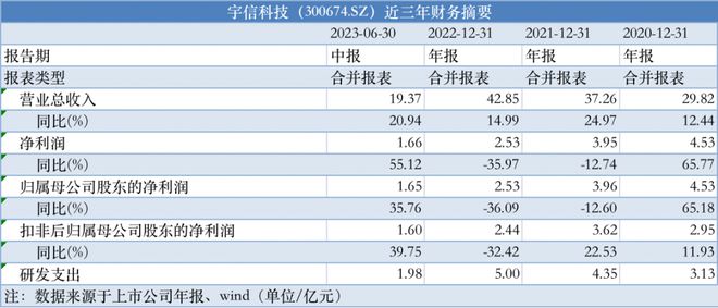 2024新奥精准正版资料,2024新奥精准正版资料大全,逻辑解答解析策略解释_速配品33.350