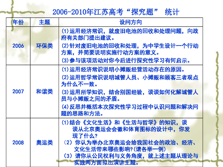 新港澳门免费资料长期公开,综合计划定义评估_A版97.812