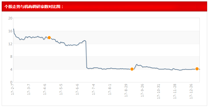 澳门今晚必开一肖一特,实地分析数据计划_高效版55.603