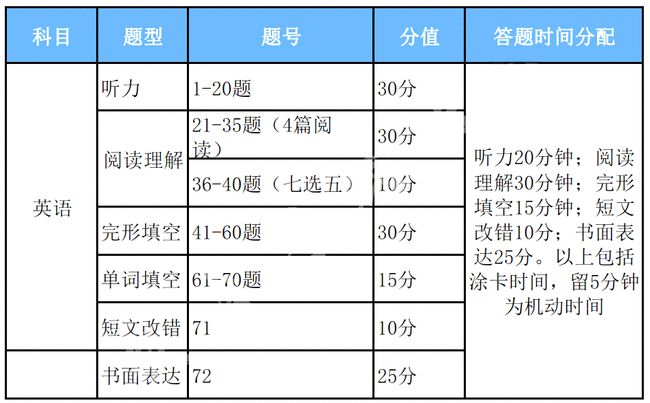 澳特一码一肖一特,准确执行解答落实_自由型83.786