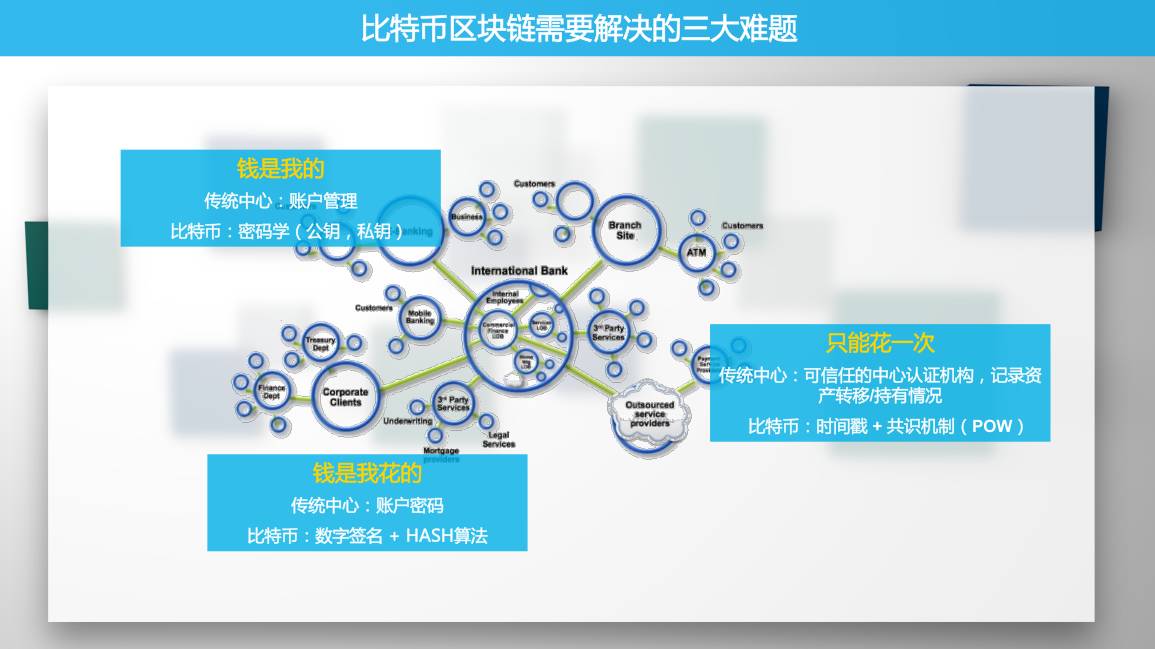 澳门最精准正最精准龙门蚕,专业指导解答解释手册_弹性品1.336