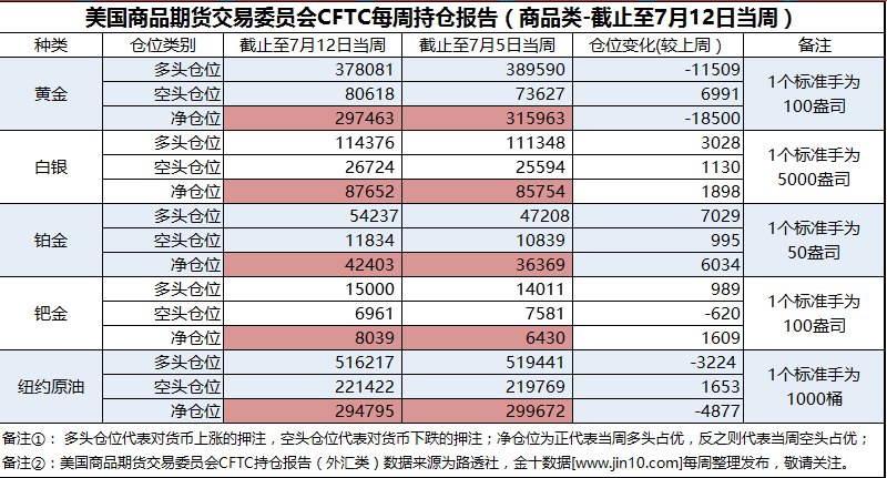 新澳2024年精准资料期期,战略布局解答落实_灵动版87.11