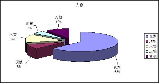 2004最准的一肖一码100%,远程方案落实分析_终端型81.210