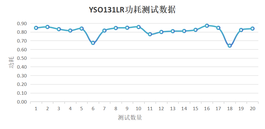 7777788888新澳门开奖2023年,直观的解答落实方法_特别型86.332