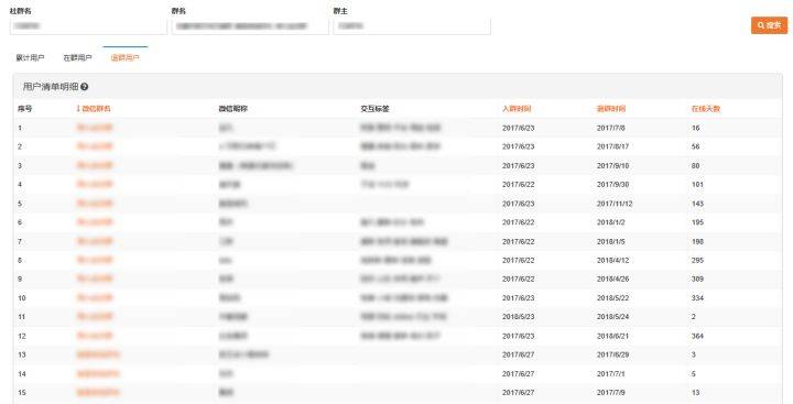 新奥门特免费资料大全7456,数据分析驱动执行_Galaxy18.09