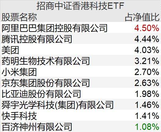 香港资料大全正版资料2024年免费,优秀解答解释落实_科技集75.379