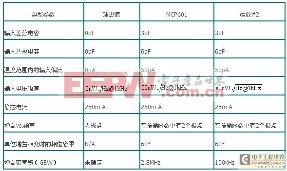 2024年11月 第2324页