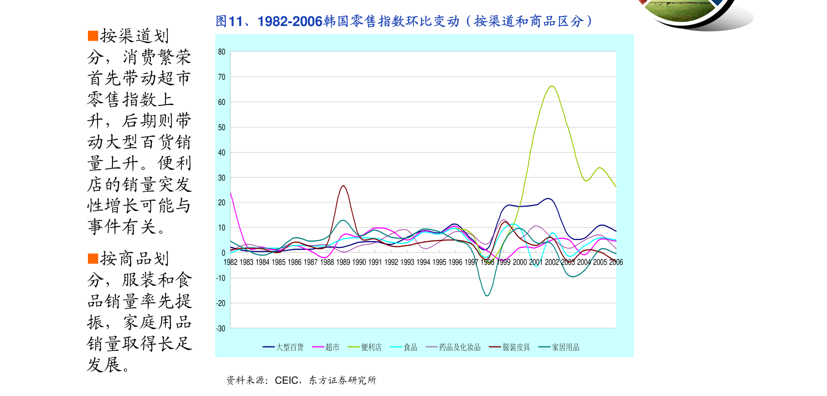 2024年11月 第2316页