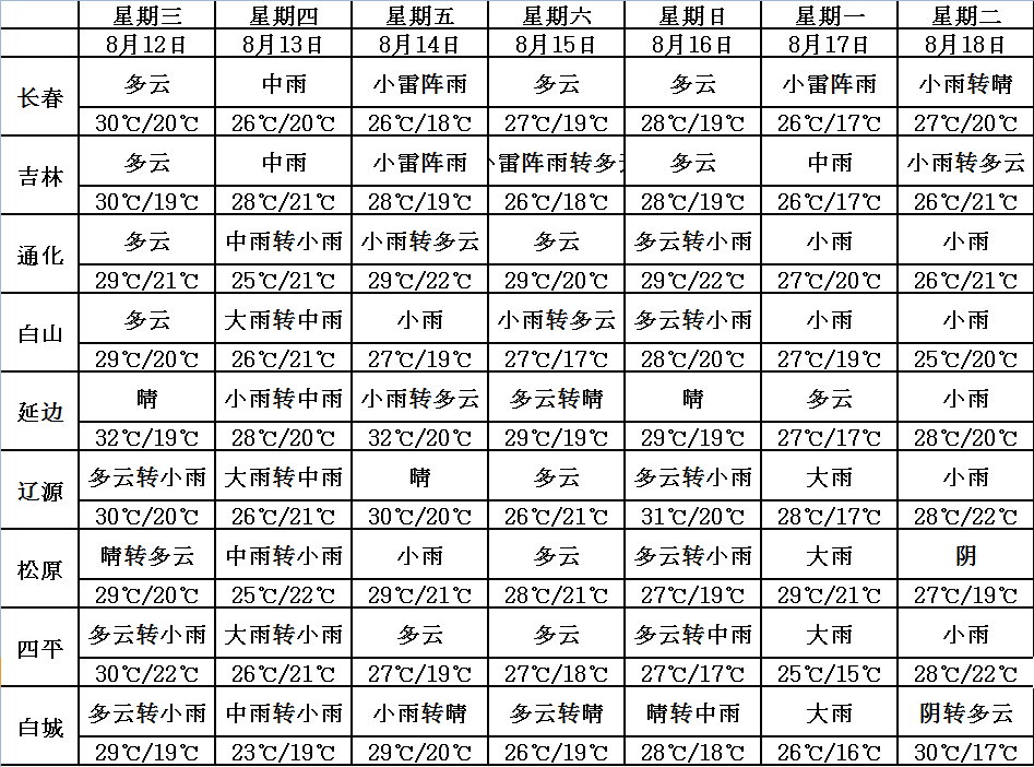 2024年澳彩免费公开资料,杰出解答解释落实_配件包24.795