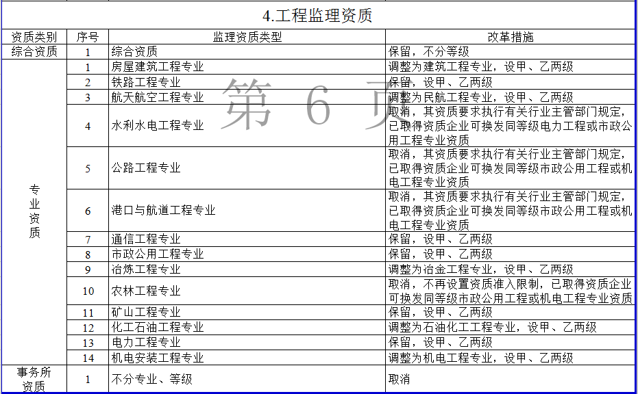 2024新澳历史开奖,创新模式解答落实_定时制30.496