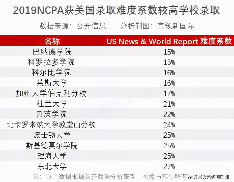 管家婆一哨一吗100中,创新思路现象解答解释_F版52.527