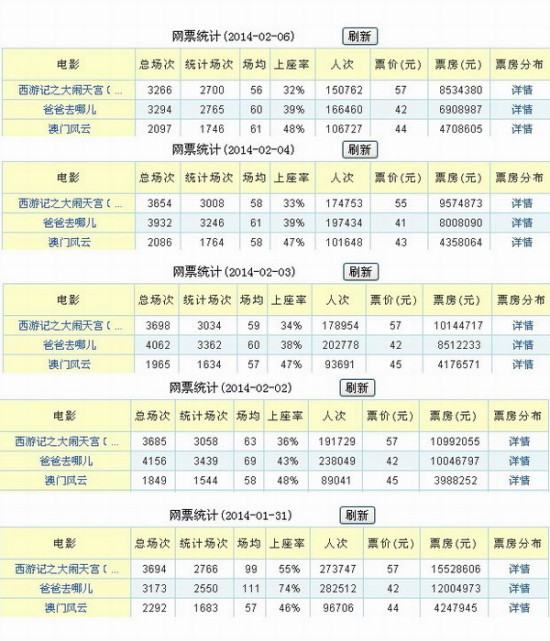 2024澳门天天开好彩免费资科,经典案例的落实分析_观察款66.996