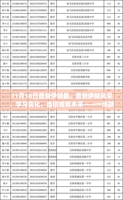 励志之旅，见证最新伊朗风采，自信学习变化成就未来