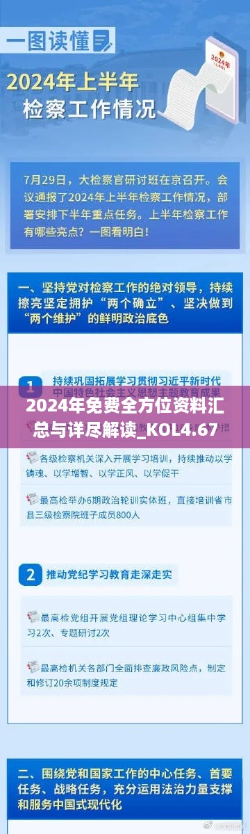 2024年免费全方位资料汇总与详尽解读_KOL4.67.91本命境