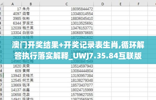 澳门开奖结果+开奖记录表生肖,循环解答执行落实解释_UWJ7.35.84互联版